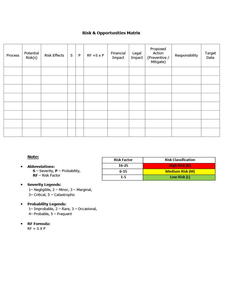 Risk Assessment Matrix Guide | PDF