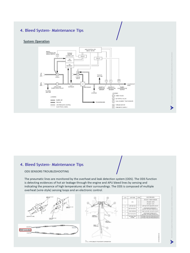 Maintenance Tips Bleed | PDF | Leak | Duct (Flow)