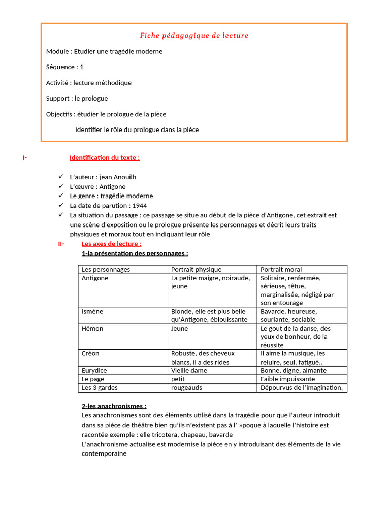 Analyse Du 1er Extrait D'antigone | PDF