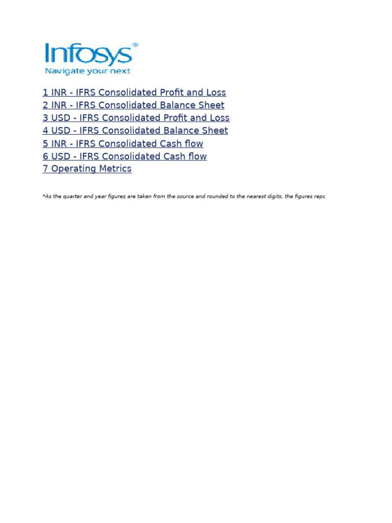 Infosys Financial Overview FY 25 | PDF | Income Statement | Securities ...