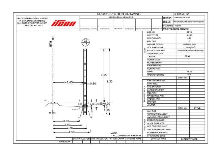 Cross Section Drawing: MN Line C L | PDF | Manufactured Goods ...