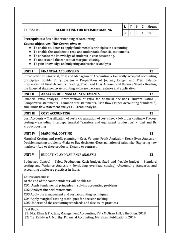 AFDM Syllabus | PDF