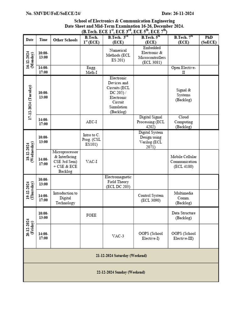 SoECE Date Sheet Major Exam Dec 2024 | PDF | Electronic Engineering ...