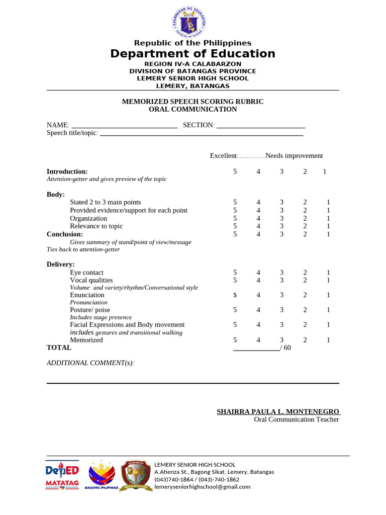 Memorized Speech Scoring Rubric | PDF | Human Communication | Communication
