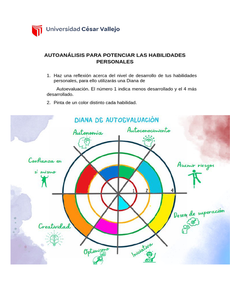 AUTOANALISIS | PDF