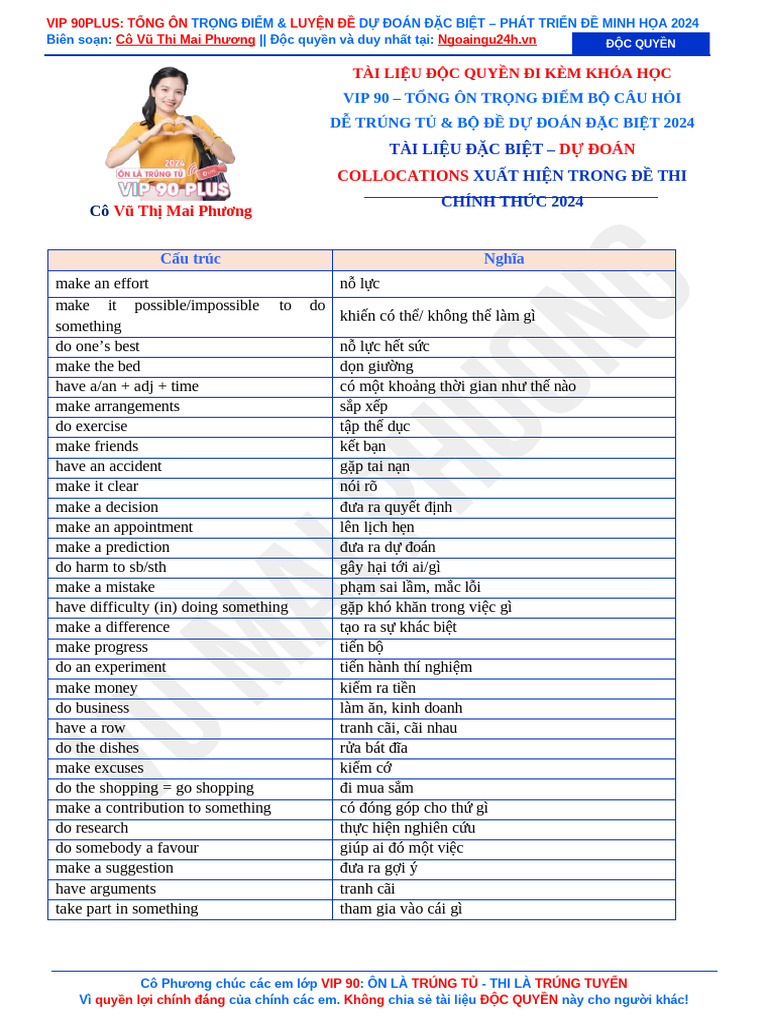 Collocations | PDF