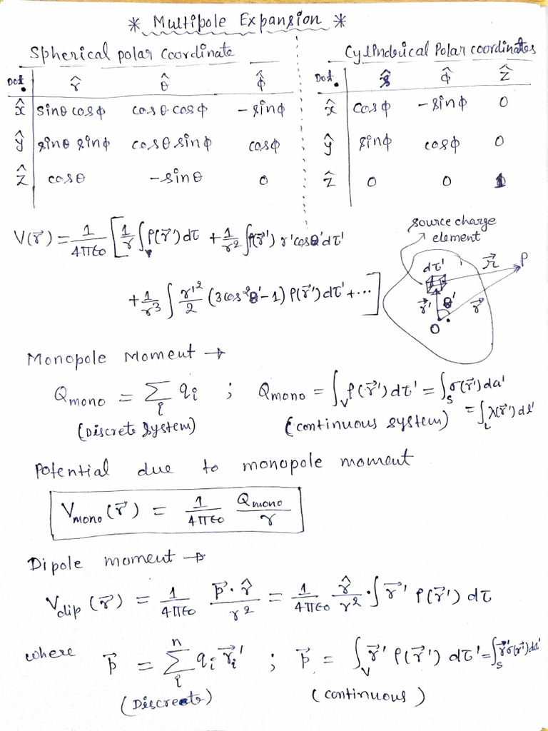 Spherical Polar Coordinates Explained | PDF