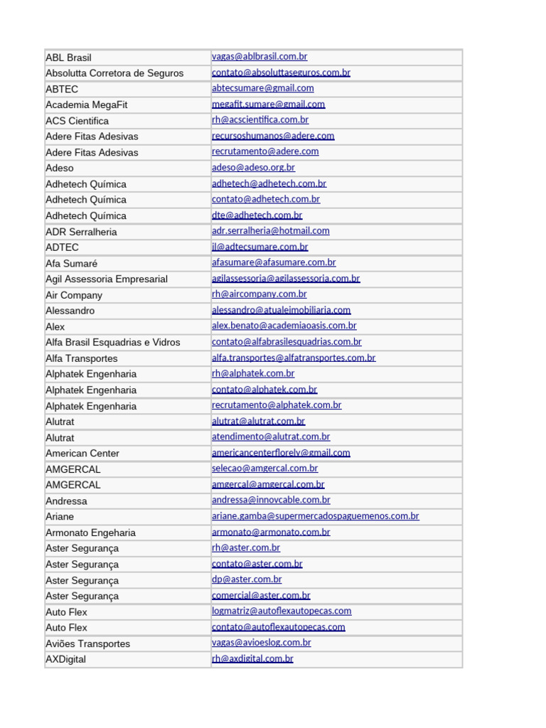 SUMARÉ | PDF | Engenharia | Business