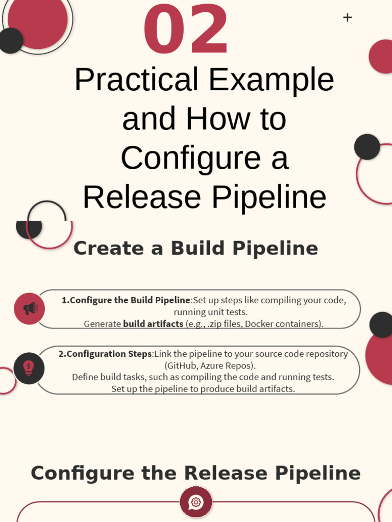 Configure Build and Release Pipelines | PDF