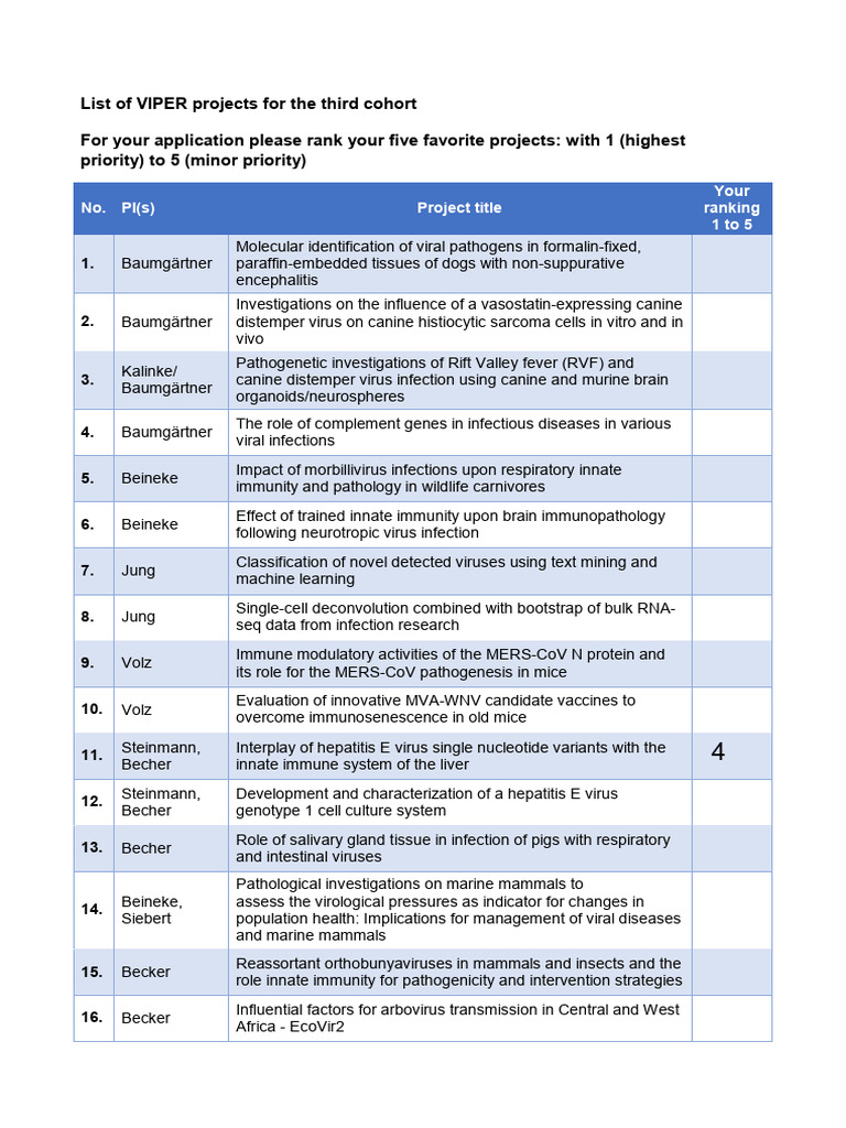 Veterinary Virology Research Projects | PDF | Virus | Infection
