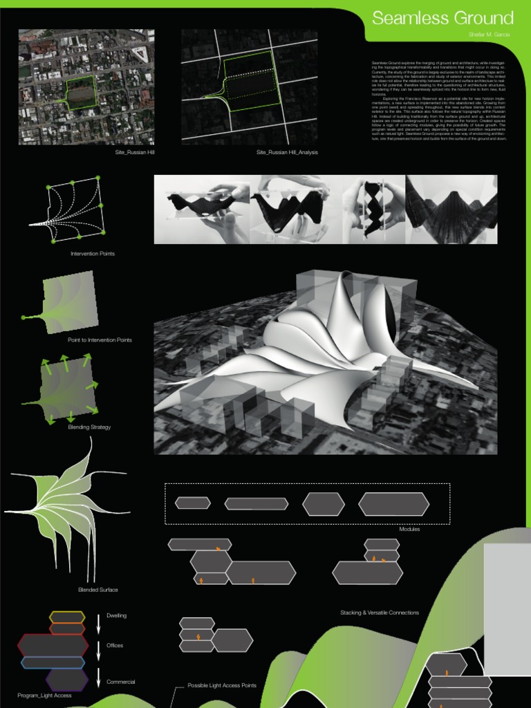 Competition Board | PDF | Science & Mathematics
