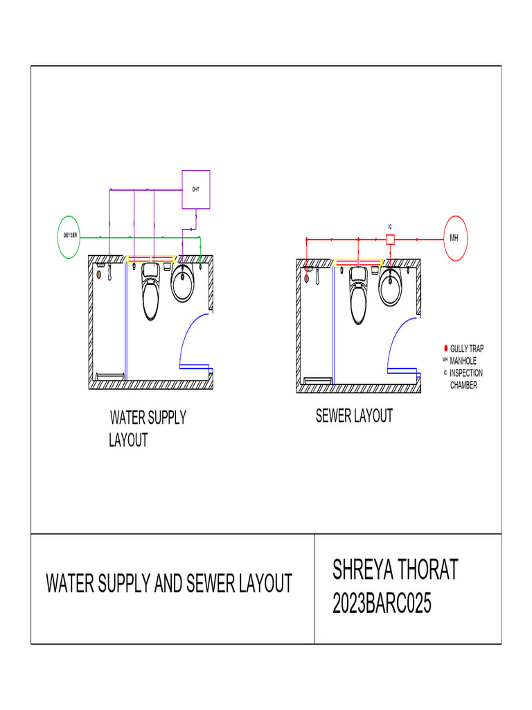 Water Supply and Sewer Layout Guide | PDF
