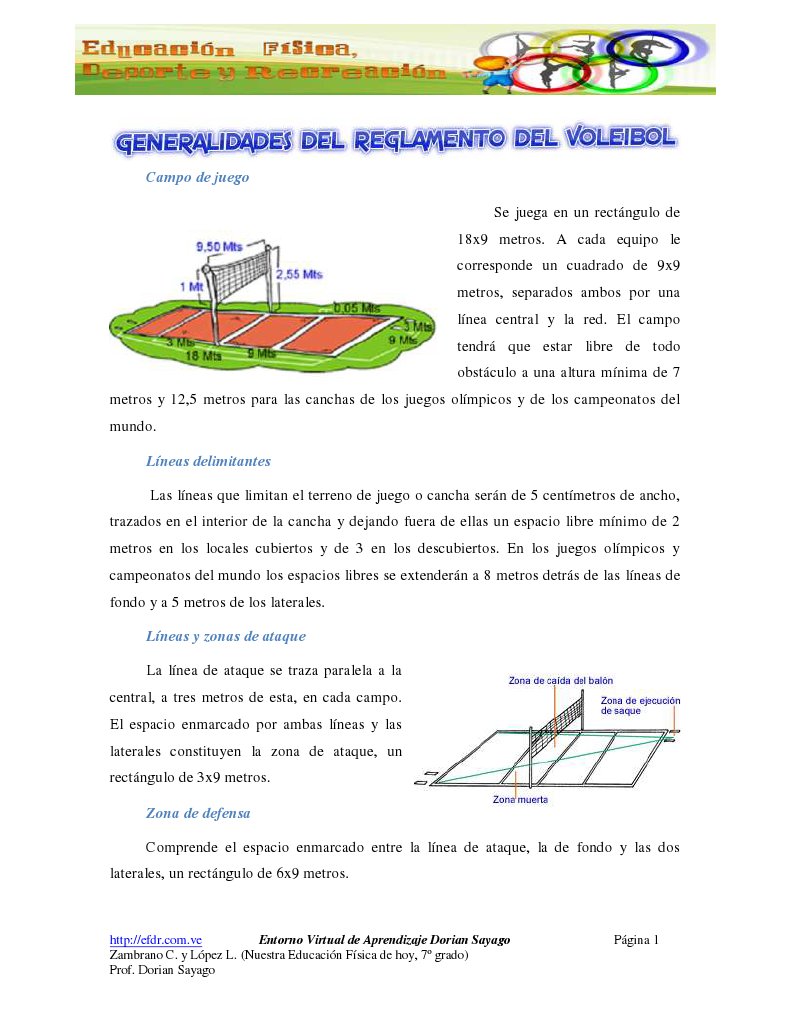 Generalidades del Reglamento de Voleibol 1º Vóleibol Deportes
