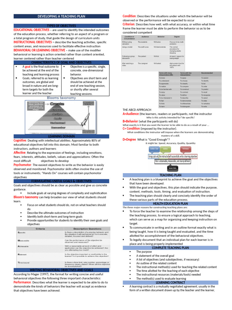 Teaching Plan Development Guide | PDF | Learning | Lecture