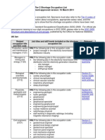 Tier 2 Shortage Occupation List Before 14th November, 2011