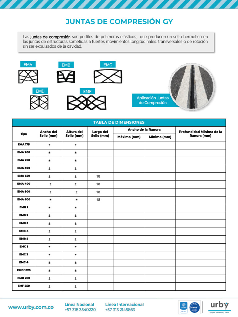 Precio y Aplicaciones de Juntas de Compresión | PDF | Hormigón | Materiales