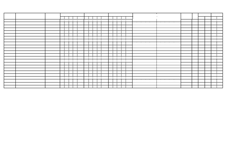 f1 Major Test 2 Jee Adv 2 On 17-11-2024 | PDF