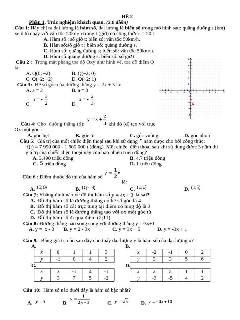 GK 2 - đề 2 | PDF