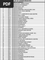 HBL Offline Branches List