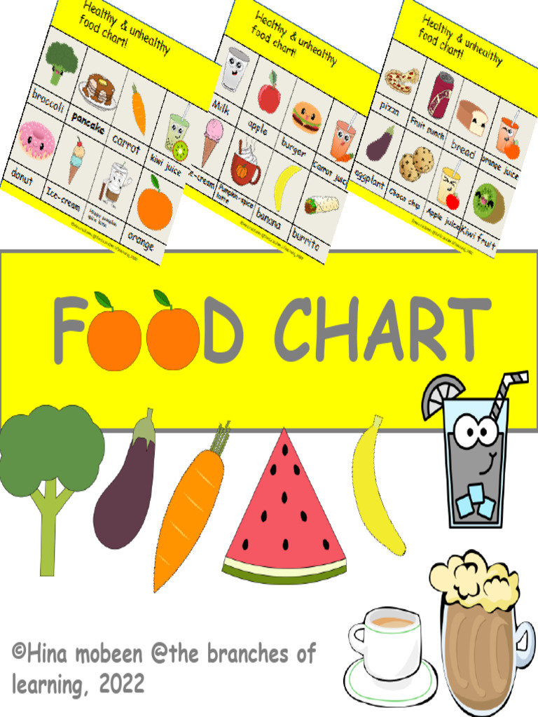 Healthyunhealthyfoodchart 1 | PDF | Drink | Food And Drink Preparation