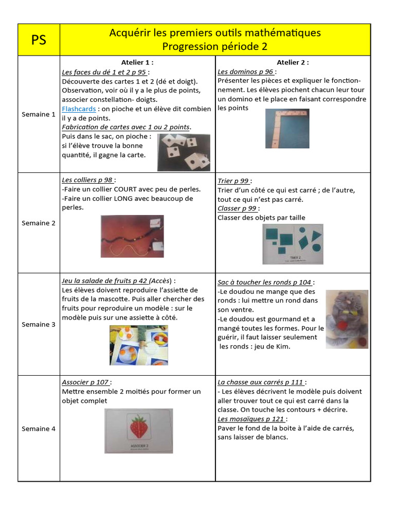 Progression Mathématiques PS Période 2 | PDF