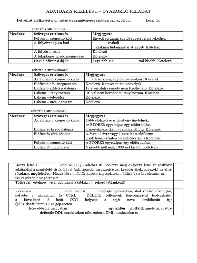 AB I Gyakorlati ZH Minta | PDF