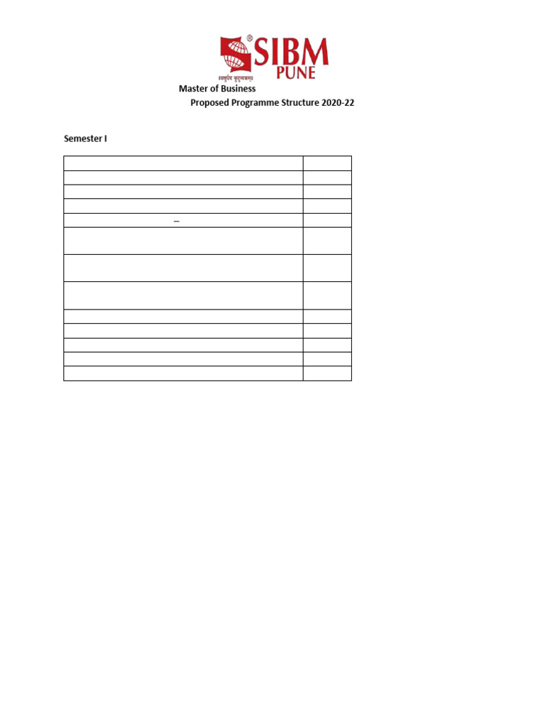 Mba (LS) Progstructure2020 2022 | PDF | Strategic Management | Leadership