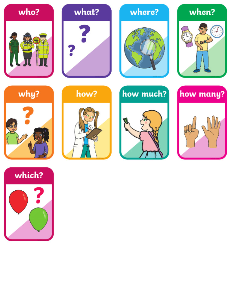 T M 472 Who What Where When How Cards | PDF