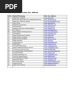 Qatar Company NICV Scores Overview | PDF | Chemical Substances
