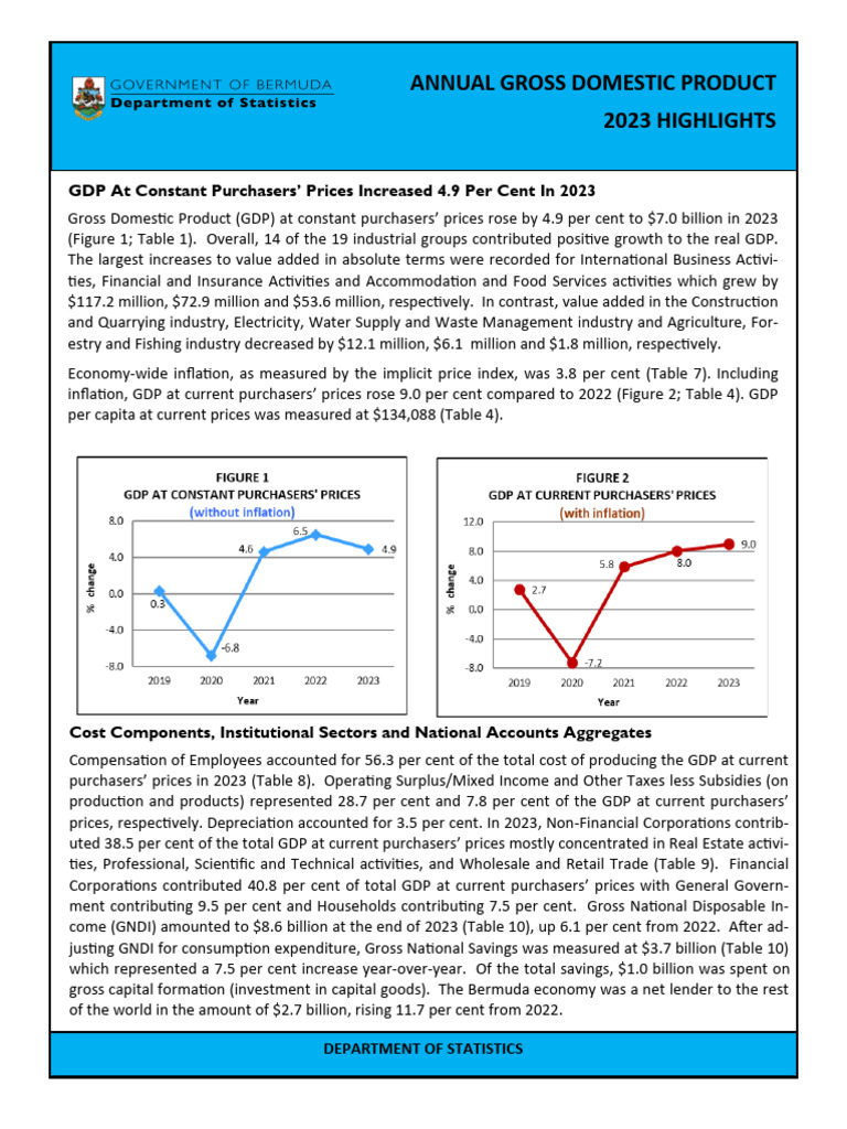 2023 GDP Growth and Industry Insights | PDF | Gross Domestic Product ...