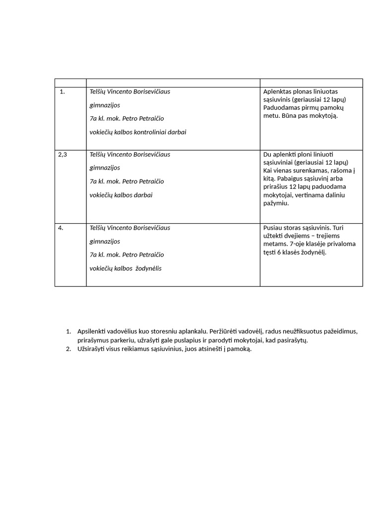 Apie | PDF