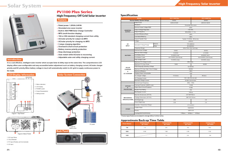 Inverter Off Grid Solar Inverter (Must-pv1100-Plus) | PDF | Power ...