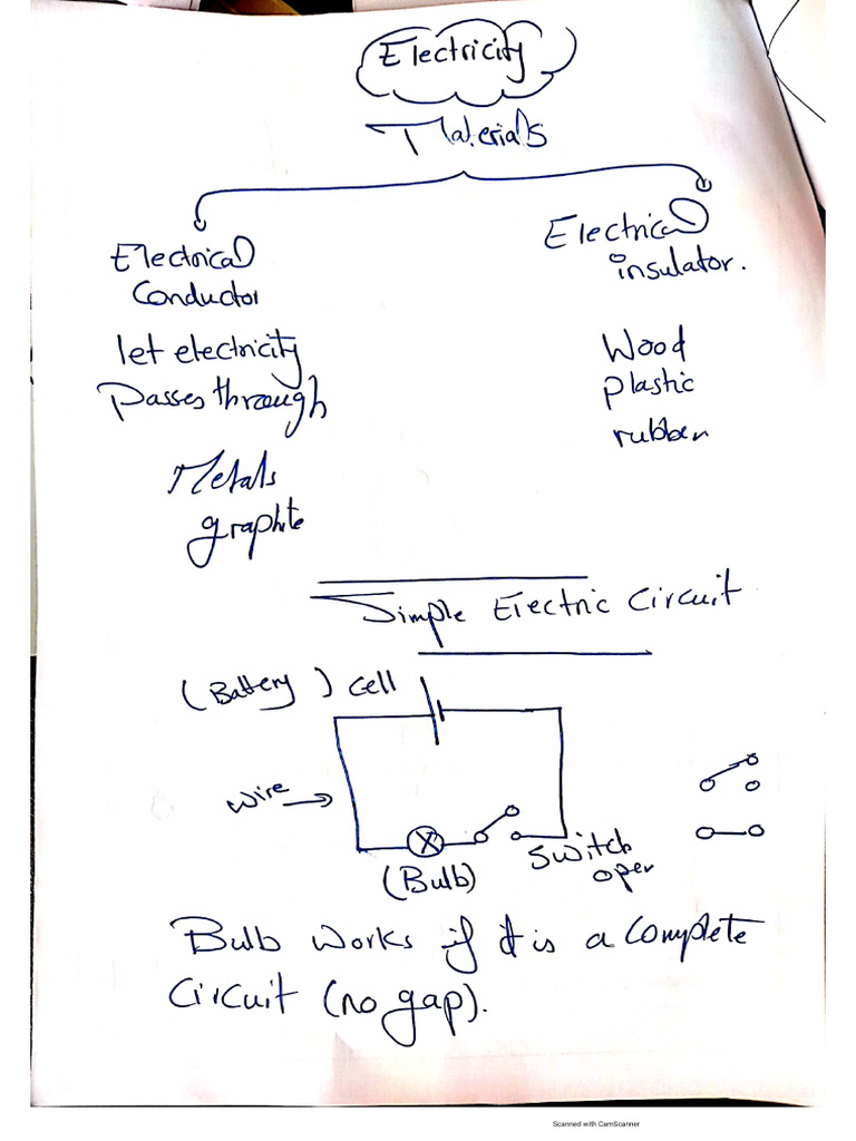 Electricity 2 | PDF