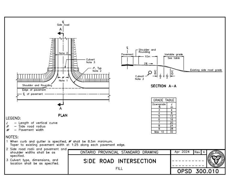 OPSD 300.010 - Rev 4 - Apr 2024 | PDF