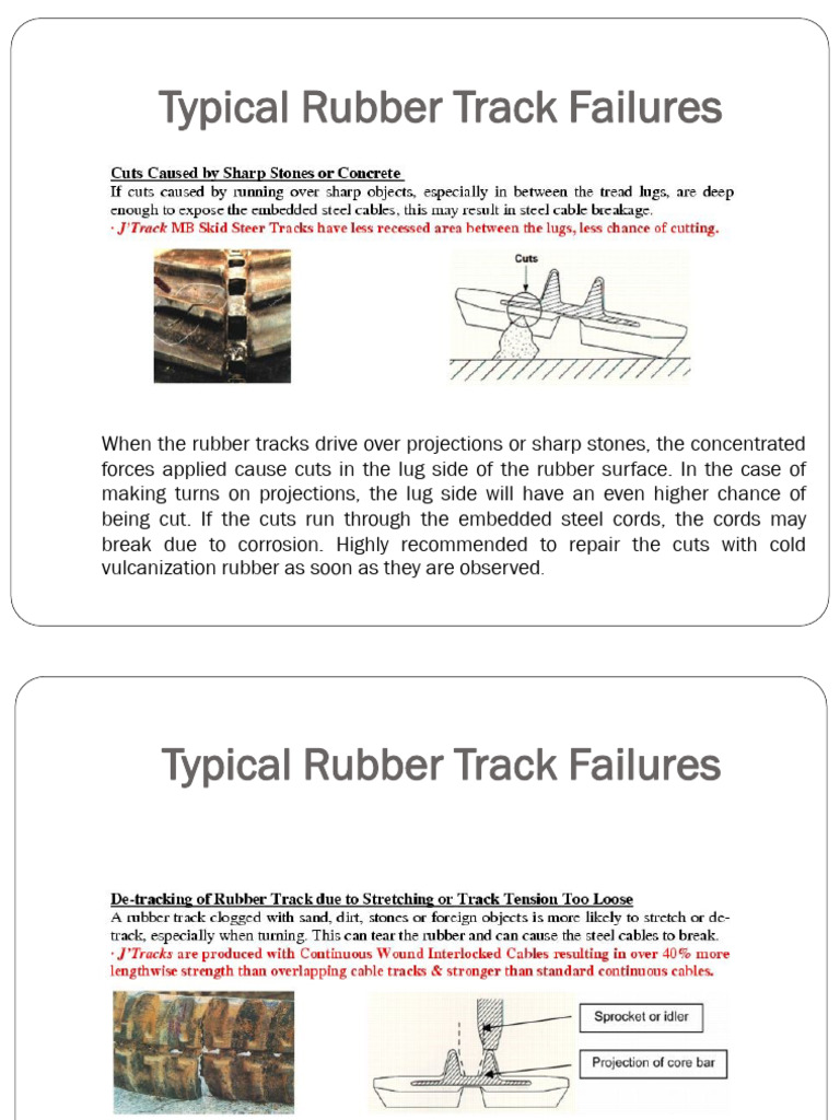 Common Rubber Track Failures Explained | PDF