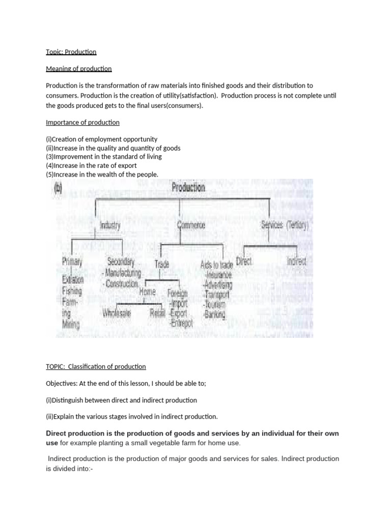 production | PDF | Capital (Economics) | Labour Economics