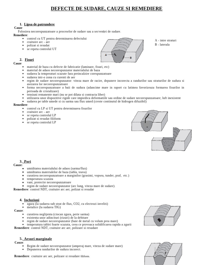 Principalele Defecte Si Cauzele Lor | PDF