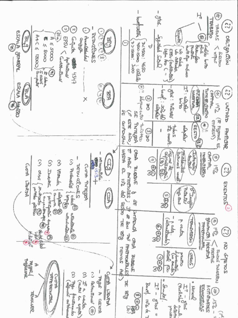 2af3 cyf esquema 2023 irpf pdf