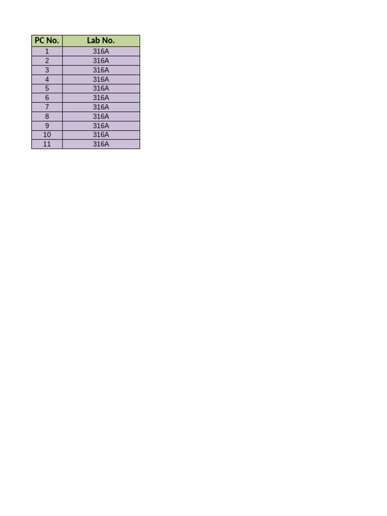 Lab 316A Zoom Links | PDF