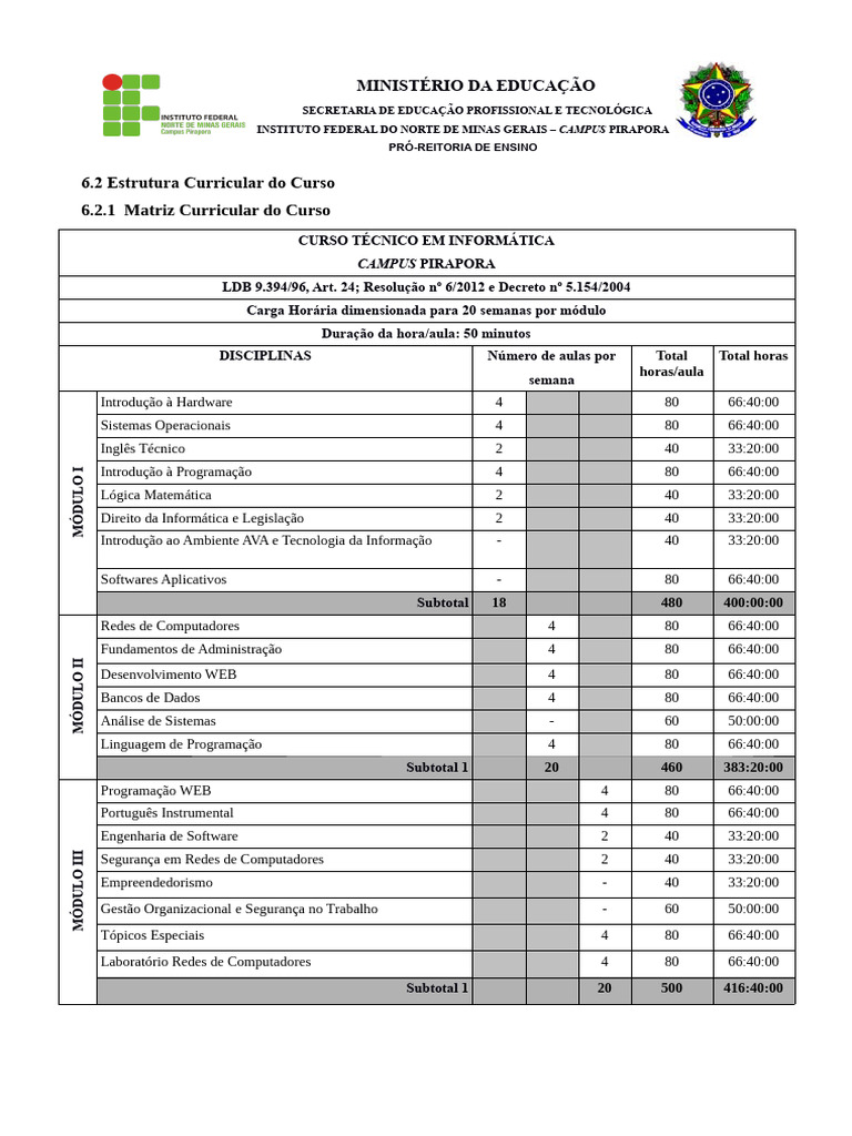 Matriz - Informática Conc - Subs-Ingresso 012017. Versão Aprovada Pela ...
