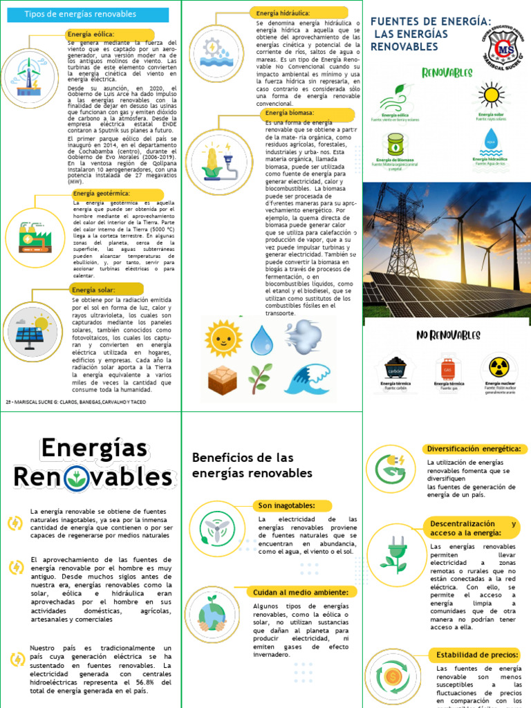 Tipos de Energías Renovables | PDF | Energía renovable | Energía solar