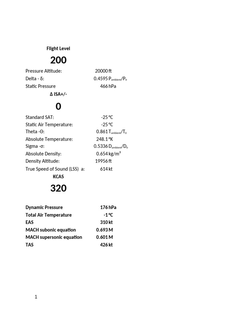 Flight Data Analysis at 20,000 ft | PDF