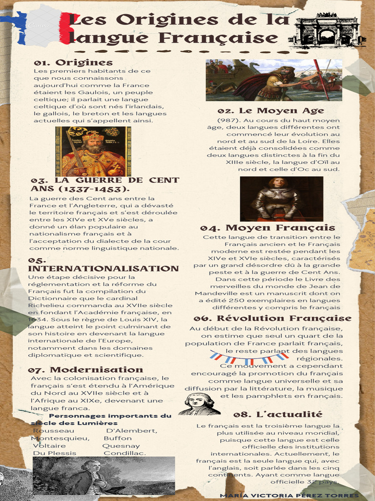 Origines et évolution du français | PDF | France