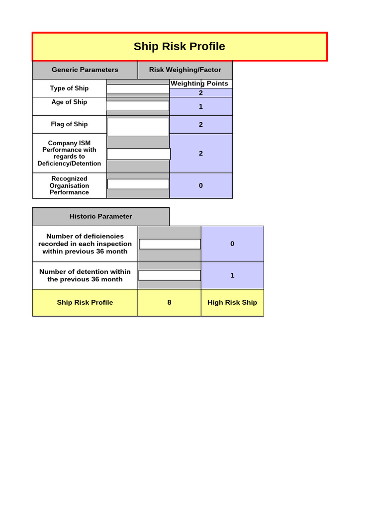Risk Profile Calcualtor | PDF
