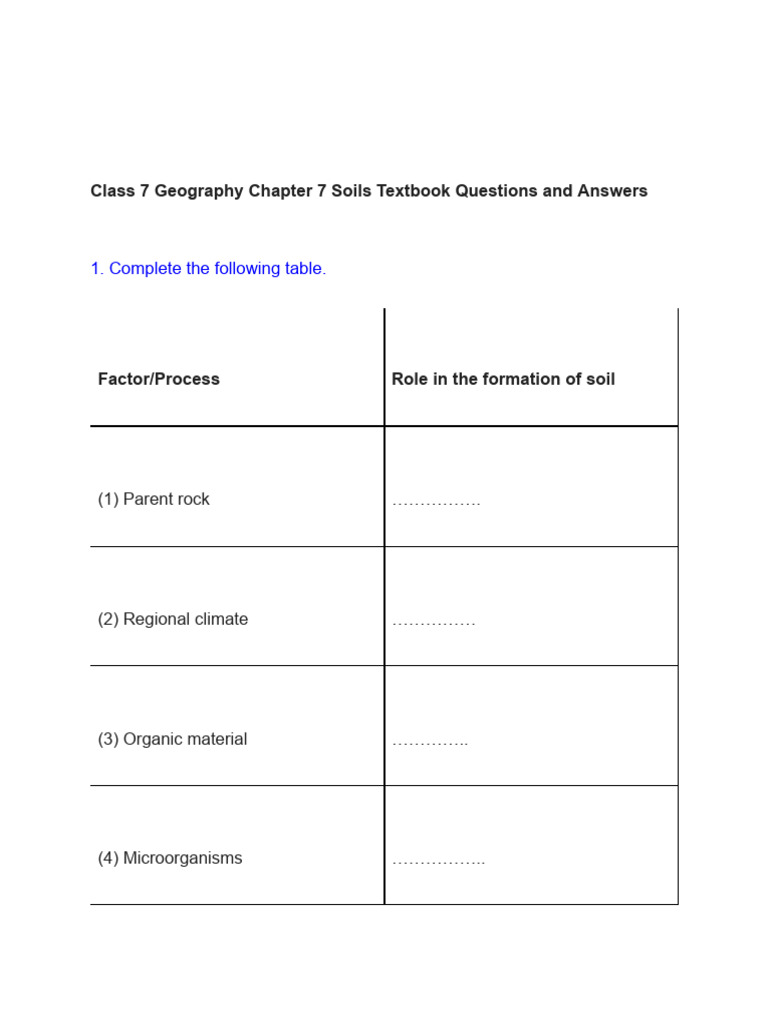 STD 7 Geo Lno 7 Soils Q & A | PDF | Soil | Soil Fertility