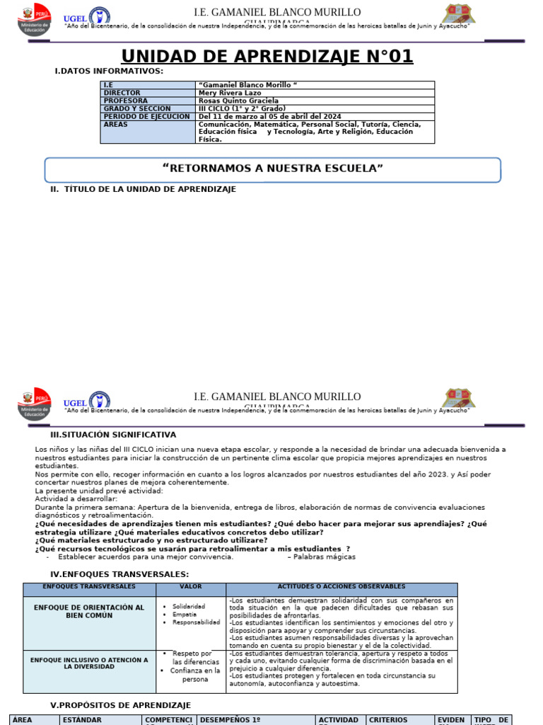 UNIDAD DE APRENDIZAJE #1 2024 - Corregiso | PDF | Maestros | Información