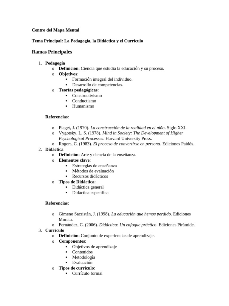 Centro Del Mapa Mental | PDF | Plan de estudios | Pedagogía