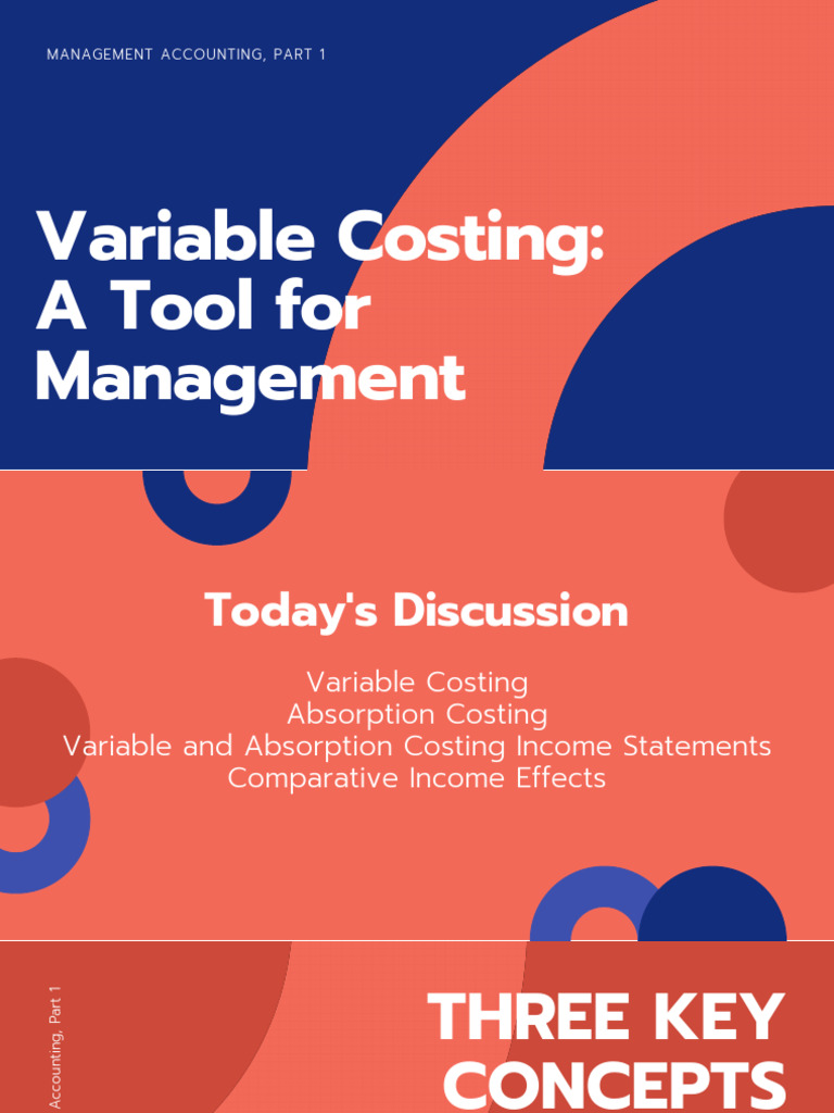 Chapter 6 variable and absorption costing pdf cost of goods sold