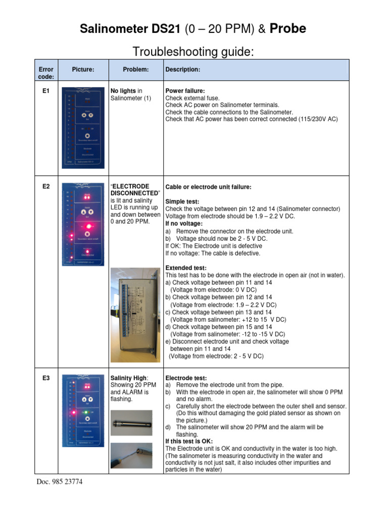 Salinometer DS21 Troubleshooting Guide | PDF | Electrical Connector ...