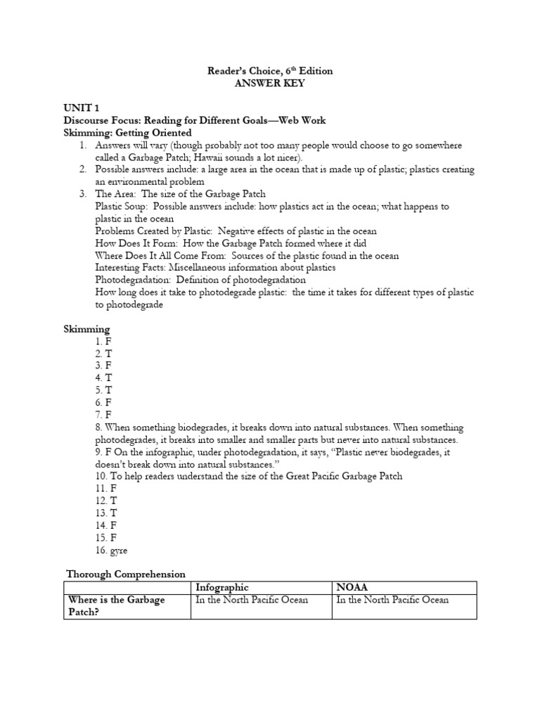 Reader's Choice 6th Edition Answer Key | PDF | Traffic